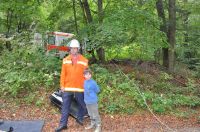 THVU Uebung 2009  _41